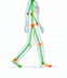 Pose and skeleton overlay extracted from gait video